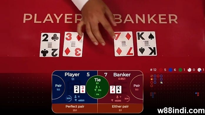 วิธีชนะในกลยุทธ์การอยู่คาสิโนจากผู้เชี่ยวชาญ